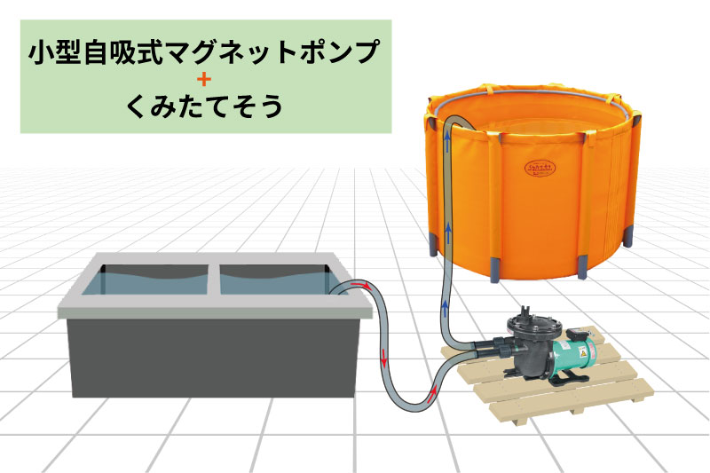 小型ポンプ＋簡易組立槽